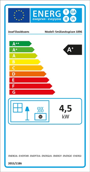 Energideklaration A+