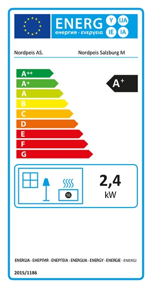 Energideklaration A+